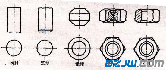 典型緊固件成型工藝舉例
